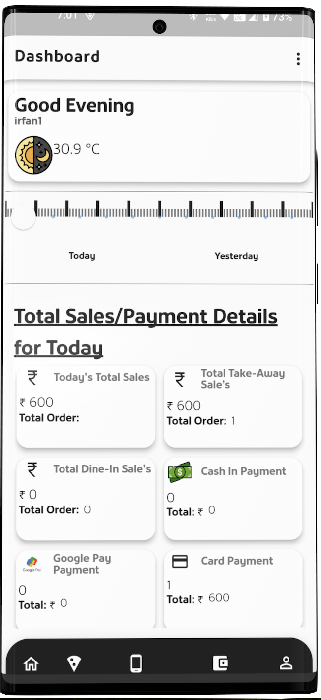 Inventory Dashboard